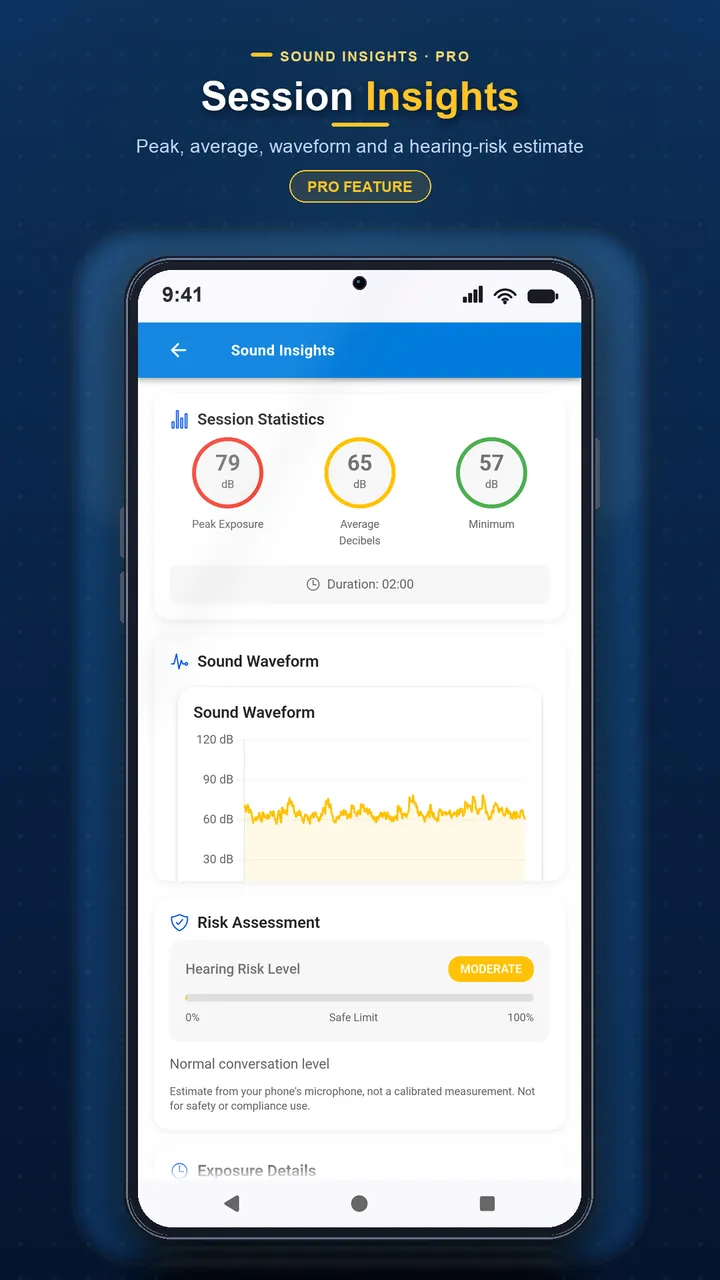 Sound Meter hearing risk insights panel with exposure estimate